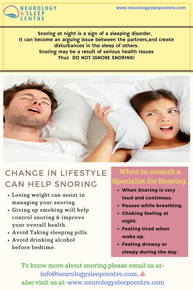 Blog ON Snoring