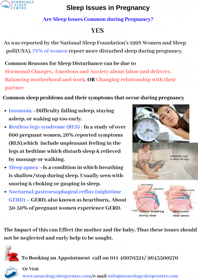 Sound #Sleep is a key to a healthy pregnancy.