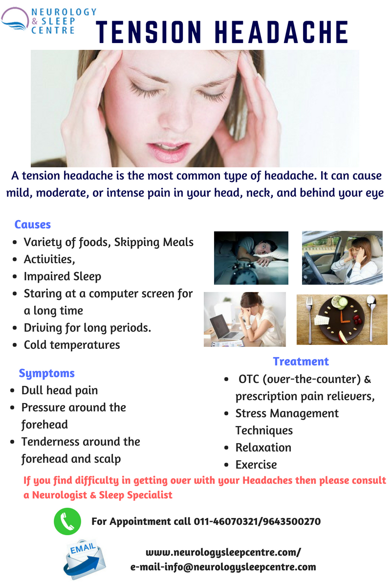 Tension headache Information