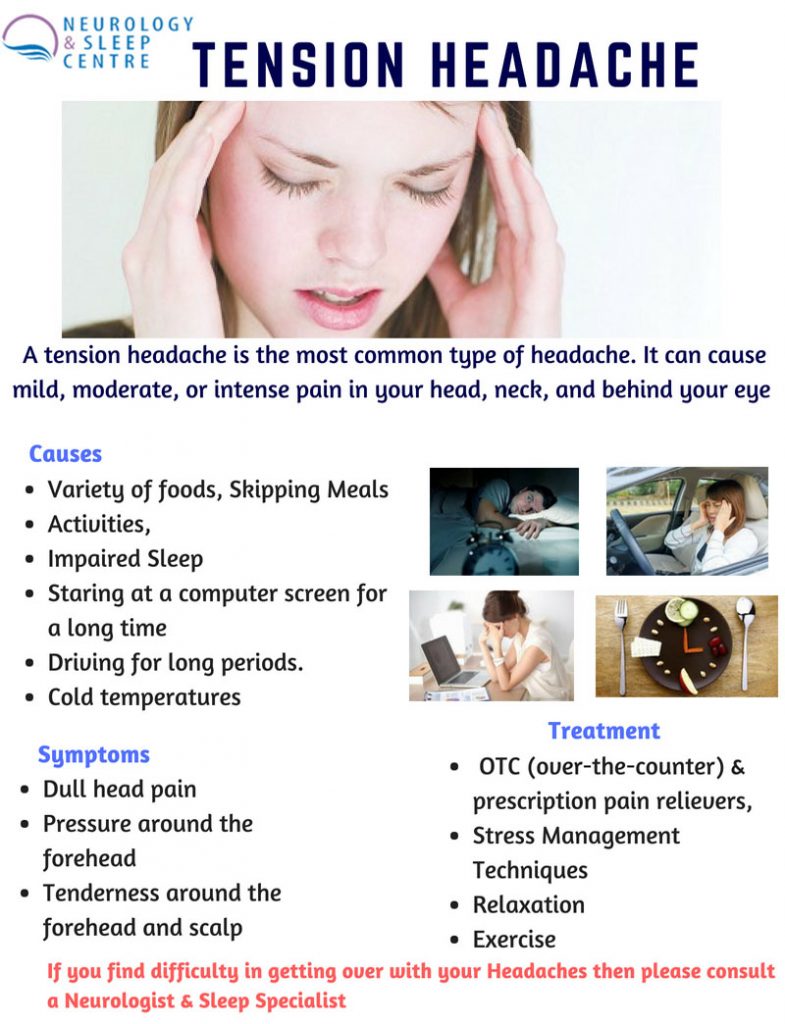 Tension Headache Symptoms 